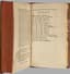 GUILLOT DE MARCILLY (18TH CENTURY)
RELATION HISTORIQUE ET THÉOLOGIQUE D’UN VOYAGE EN HOLLANDE ET AUTRES PROVINCES DES PAYS-BAS.
[Historical and theological relation of a journey in Holland and other Provinces of the Netherlands]
TRAVELOGE, 1719. 1 VOLUME. IN FRENCH.