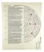CHARLES SIRATO (1905-1980)
Tamkó Sirató Károly. Planizmus / Le Planisme, 1936. With 7 plates and 4 illustrations in the text. Pest, Fajó János, 1981.