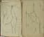 A HISTORY OF THE NAPOLEONIC WARS, mid-19th century
Materials from the archive of General Fedor Petrovich Weymarn (1831–1913)