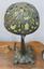 MAURICE DUFRENE (1876–1955)
Art Nouveau bronze table lamp