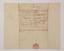 HENRI JEAN-BAPTISTE GRÉGOIRE (KNOWN AS ABBÉ GRÉGOIRE) (1750-1831)
Autograph letter signed to Mr Nantet.