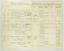 THE YUSUPOV FAMILY
REAL ESTATE CASH FLOW FROFILE OF THE YUSUPOVS. Manuscript of [16] pp. in-4o. For the date of October, 30th, 1915. Togeth...