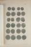 ТOLSTOY, Ivan, count.
The most antique Russian coins of the X-XI centuries.Saint-Ptersbourg, 1893. 4°. INSCRIBED BY THE AUTHOR to Count Grigo...