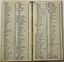 JACQUES STRAUB (c.1870-1920)
DRINKS
2nd EDITION. 1920.
IN ENGLISH.