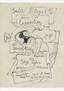 Lifar, Serge (1905-1986), [autographe] Affichette-annonce, de l’exposition Pouchkine. 1837-1937.
