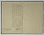 NESSELRODE K. V. (1780-1862), AUTOGRAPH
Instructions to S.Stroganov.