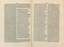 SILIUS ITALICUS, Punica [comm. Petrus Marsus], 1492.