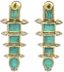 PAIR OF DESIGNER COSTUME EARRINGS IN METAL AND IMITATION EMERALDS