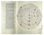 CHARLES SIRATO (1905-1980)
Tamkó Sirató Károly. Planizmus / Le Planisme, 1936. With 7 plates and 4 illustrations in the text. Pest, Fajó János, 1981.