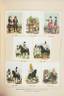 Kozlianinoff, W. Manuel commémoratif de la Garde à cheval, 1730-1930, 1706-1931.
Trad. du russe par le baron de Pahlen. Paris, éd. de S.A. imper. MGR. le Grand Duc Dmitri de Russie, présid. d’honneur d...