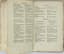 AMONIER, G. (1789-?)
[Rossiyskie i frantsuzskie razgovory - Dialogues russes et français: dlya upotreblenia oboikh narodov] Paris, 1816.