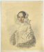 RUSSIAN SCHOOL, 19TH CENTURY
Governess of the Zinoviev family