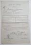 [GARDE des CONSULS]. Signed piece from the board members. Paris, 1er Pluviôse an 11 (21st of January 1803). 1 pp. in-fo...