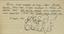 REMIZOV, Alexis Mikhailovitch (1877–1957)
Manuscript letter to Solomon Kaplun. 10 April 1922. - Postcard. In Russian.