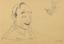GEORGES ANNENKOV (1889-1974)