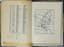 [Українсько-московська війна 1920 року в документах]. The Ukrainian-Moscow War of 1920 in Documents Part 1: Operational Documents of the Ukrainian People's Republic Army Headquarters; edited by General V. Salsky. Warsaw, 1933