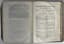 LOUIS LIGER (1658-1717)
LA NOUVELLE MAISON RUSTIQUE, OU ÉCONOMIE GÉNÉRALE DE TOUS LES BIENS DE CAMPAGNE [THE NEW RUSTIC HOUSE, OR GENERAL ECONOMICS OF ALL COUNTRY PROPERTIES]
2 VOLUMES. 1775. IN FRENCH.