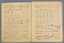 EMMANUEL BONDEVILLE (1898-1987)
Set of 3 Autograph Scores (2 Signed) and 2 Printed Scores.