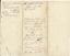 ROBERT EDWARD LEE (1807-1870)
Autograph endorsement, autograph letter signed