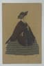 LEON BAKST (1866-1924)
Costume designes for ‘The Fairy Doll’ ballet